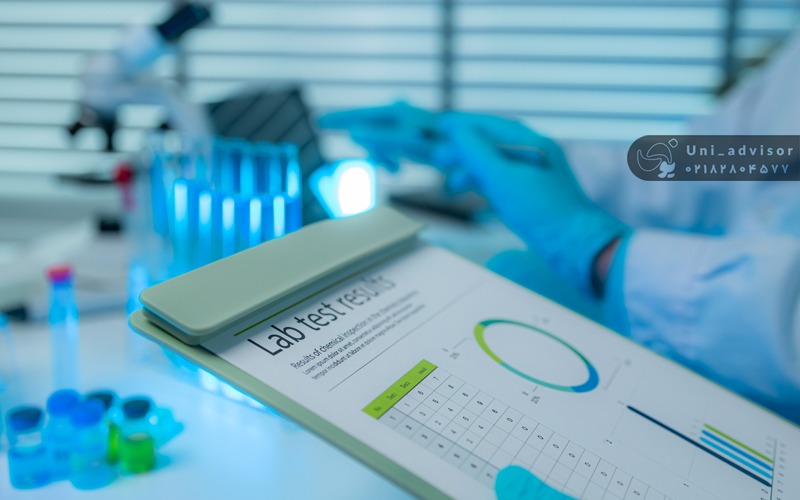 مهاجرت به بریتانیا با ارشد پژوهشی